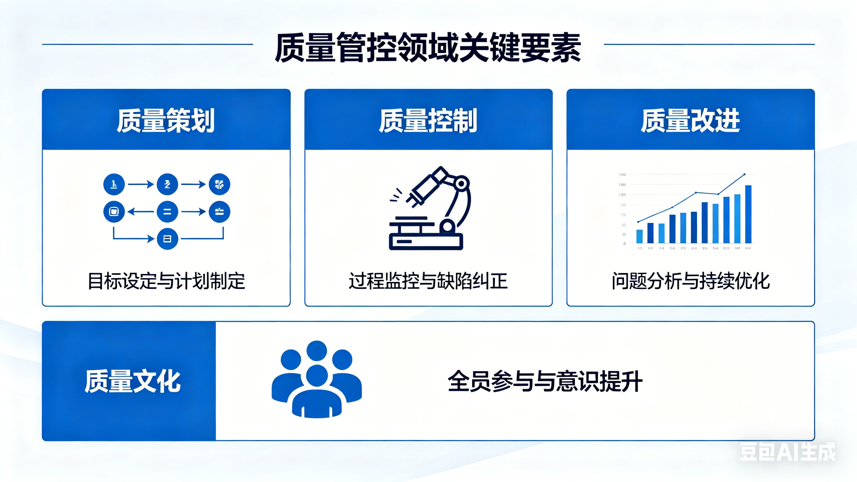 汽配行业智能检测示意图